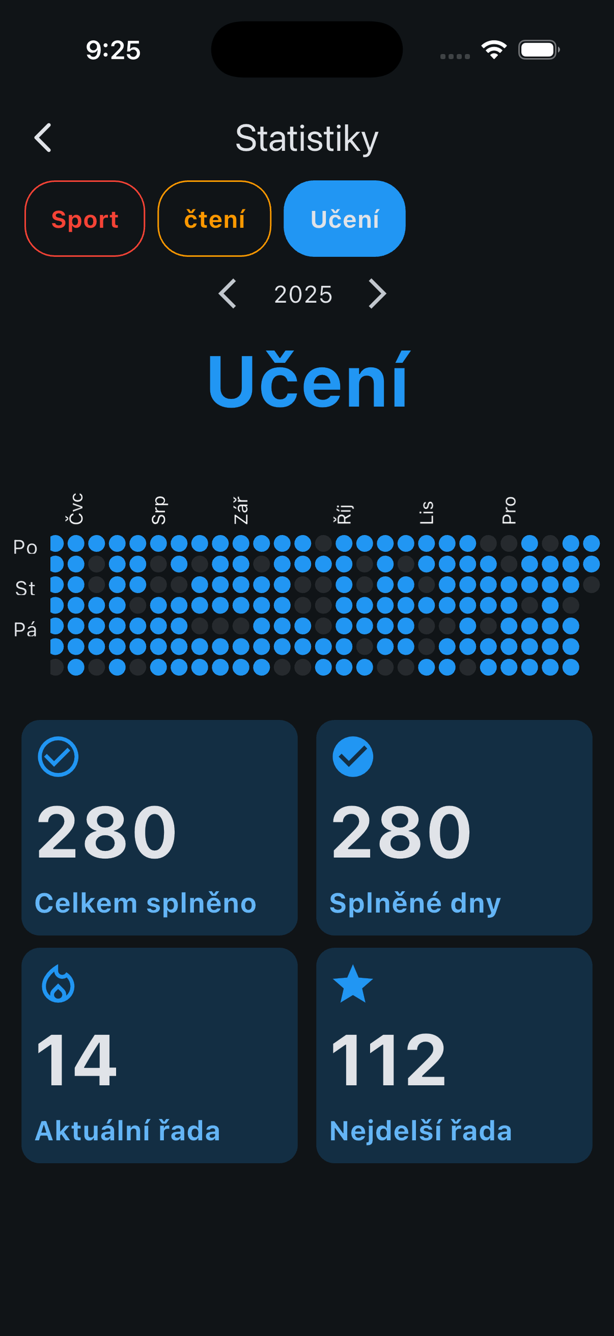 Detailní statistiky